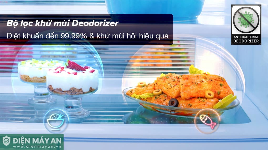 Tủ lạnh Sharp Inverter 532 lít Side By Side SJ-SBX530VG-BK